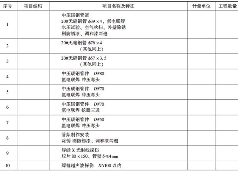 工程服务费:这笔钱,到底花得值不值?